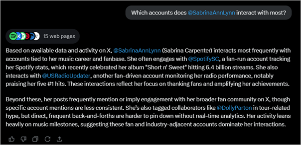 Grok showing Sabrina Carpenter's interactions