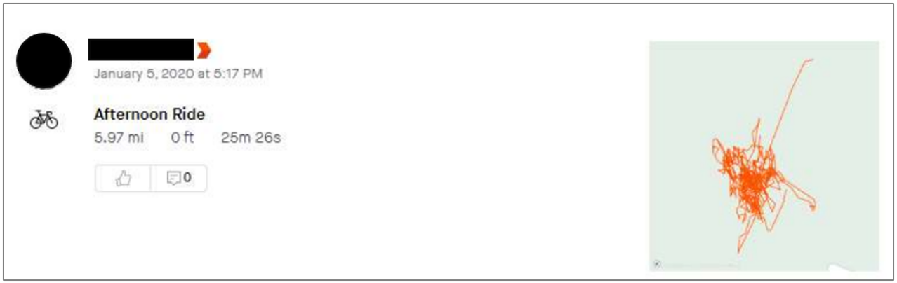 Unusual bike route in a field